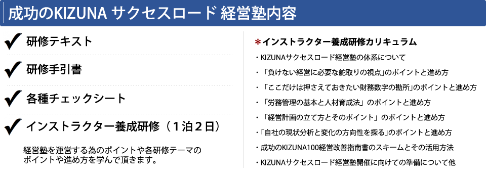 成功のKIZUNA サクセスロード 経営塾